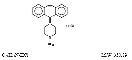 Cyproheptadine Hydrochloride